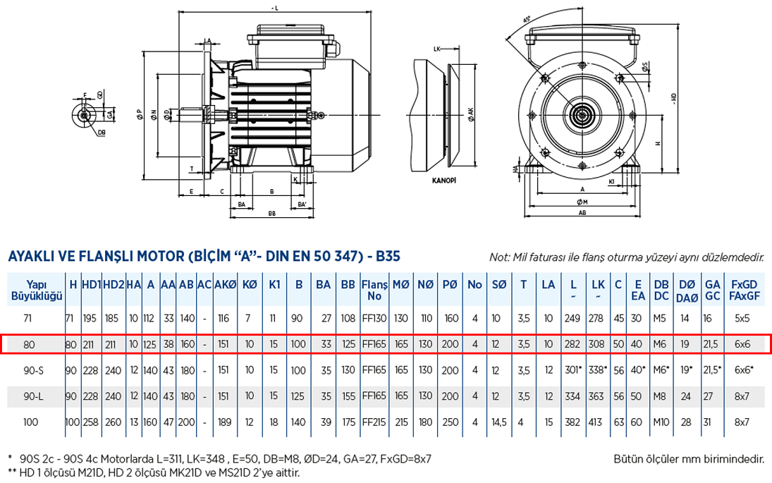 Gamak 0.75 kw 1500 D/D (MK21D 80 M 4c) 220 volt Monofaze Elektrik Motoru B35 Ayaklı Flanşlı Yapı Biçimi Boyut Tablosu